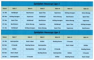 Hauscup Spielplan 2021